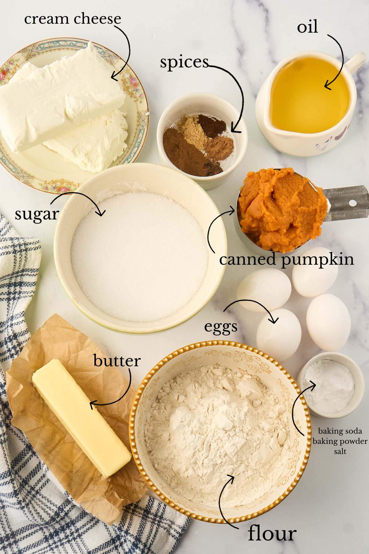 labeled ingredient image with everything laid out