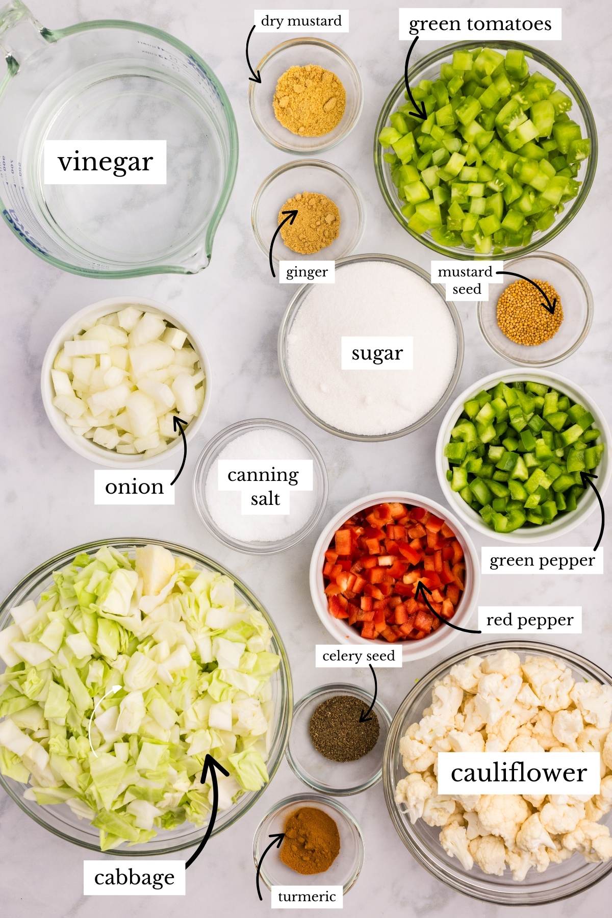 ingredients labels on white counter.