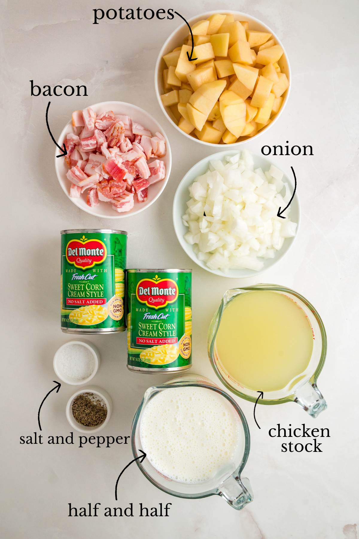 labeled ingredient image