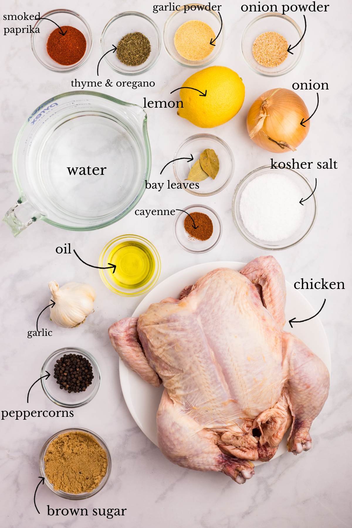 Labeled Ingredient Image