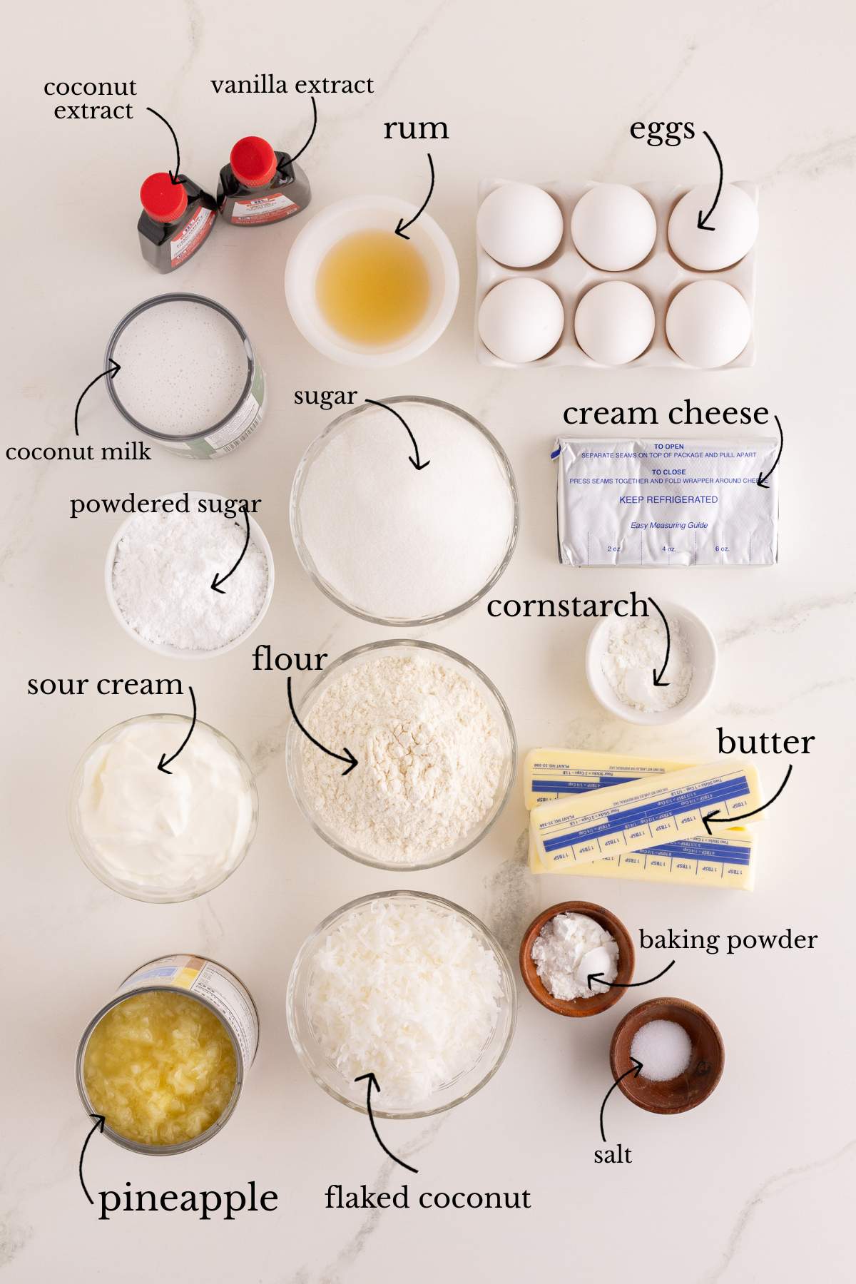 Labeled ingredient image