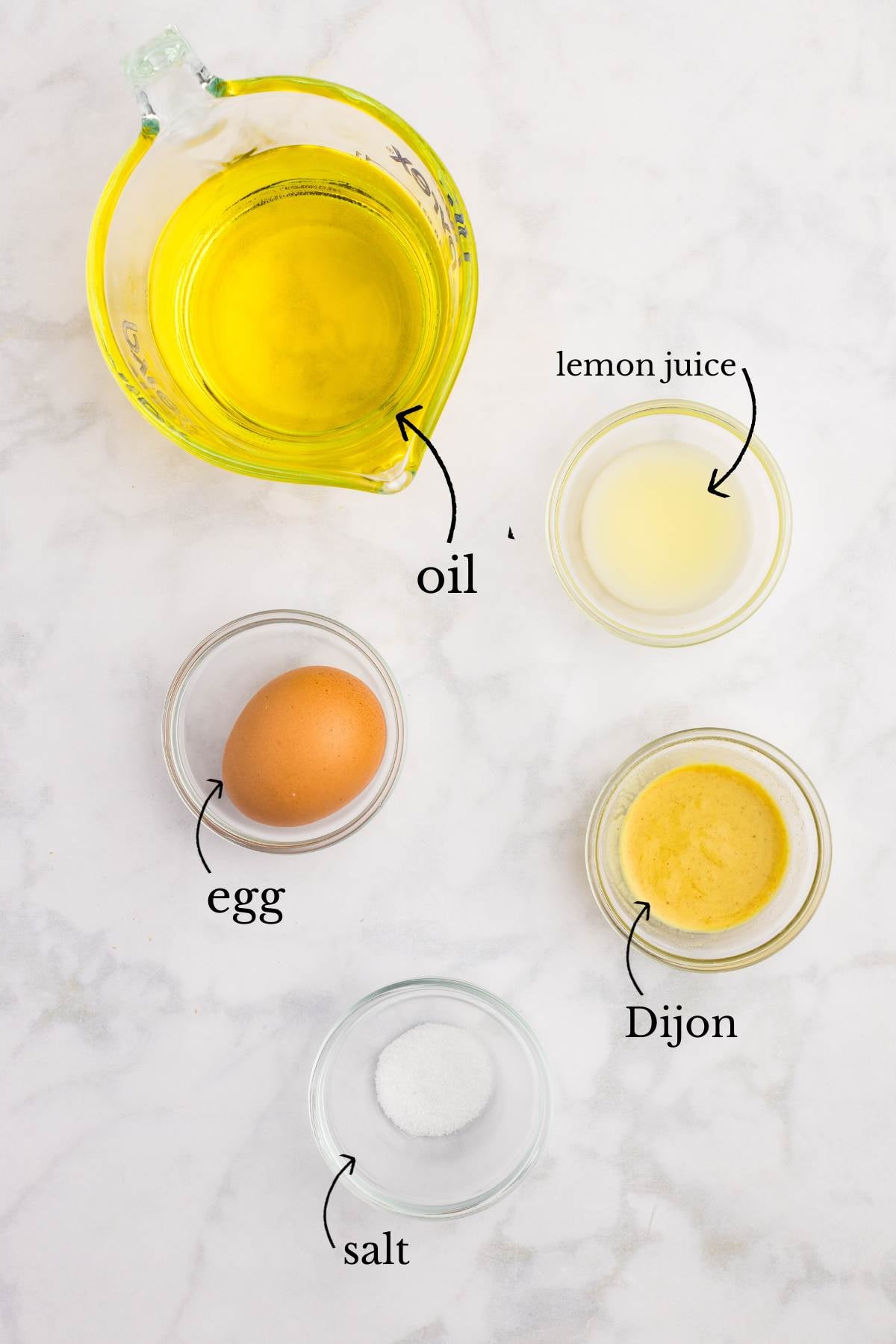 labeled ingredient image
