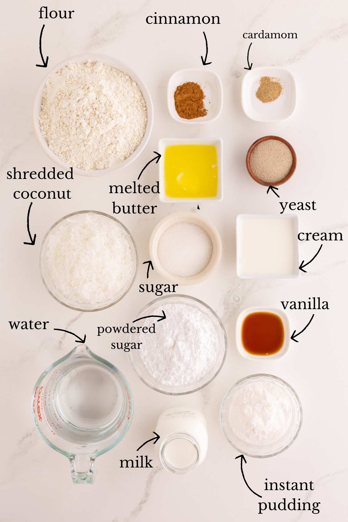Ingredients with labels