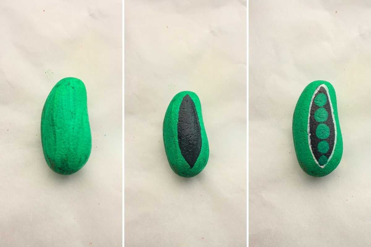 Three-step progression of a rock painted to look like a green pea pod with four peas inside.