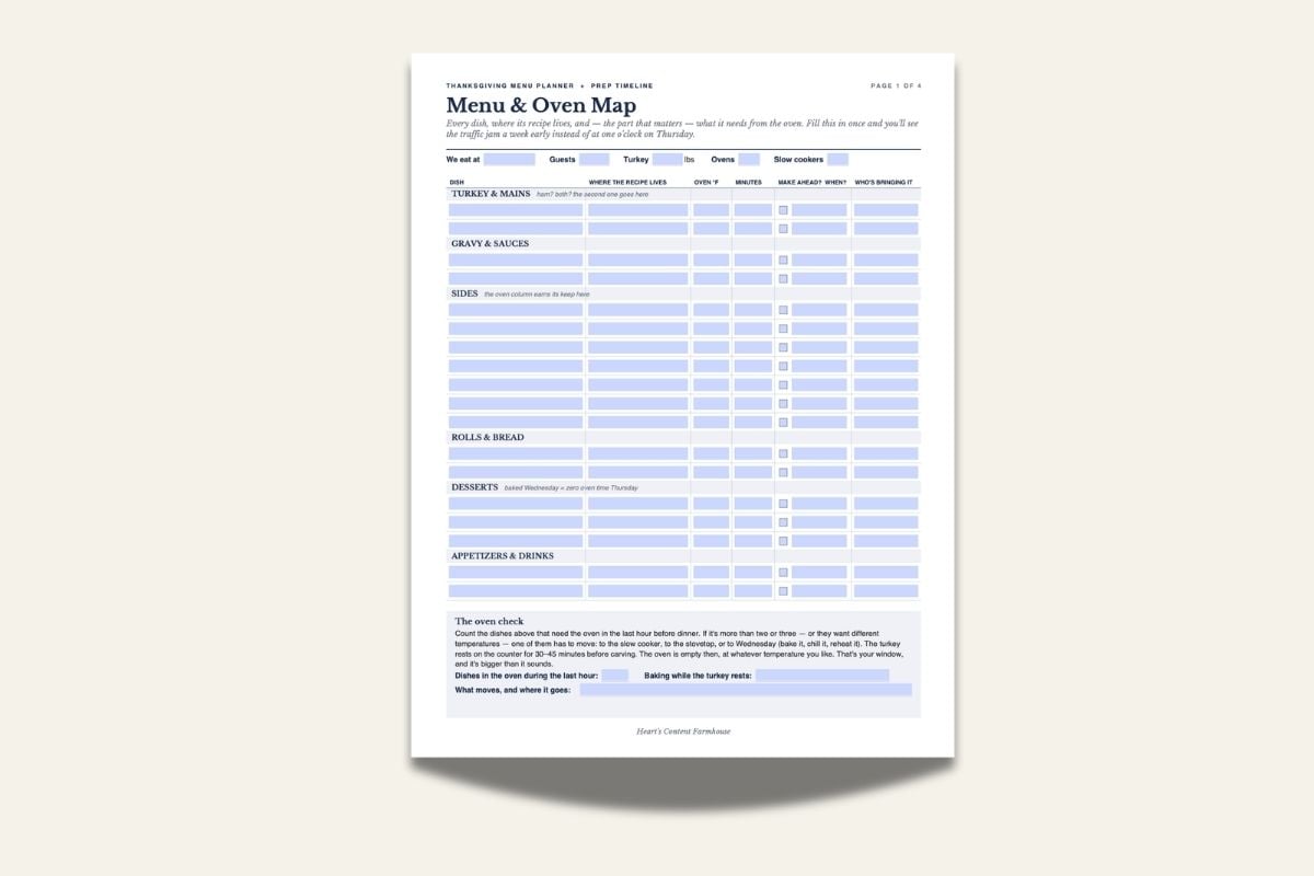 Oven and menu planner
