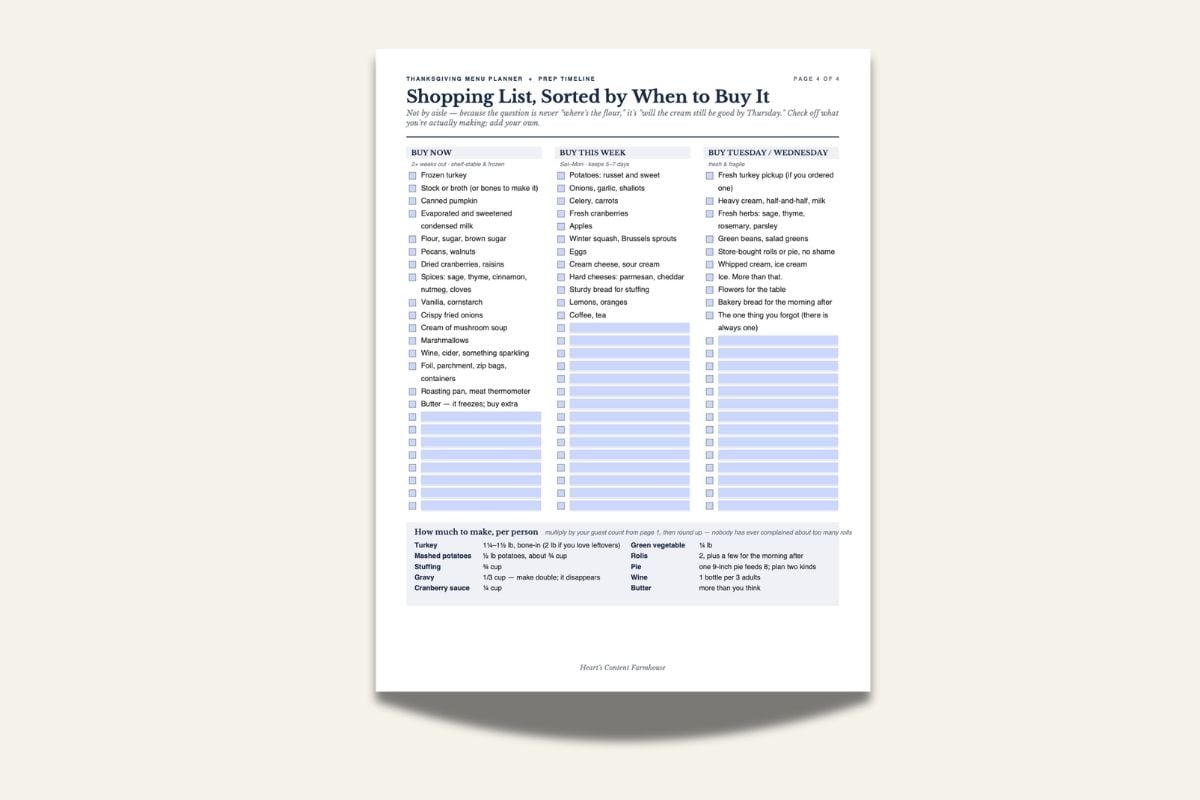 A grocery list by when to buy